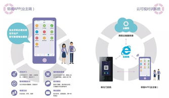 翔恒科技 细节把控，规范服务，让客户放心无忧